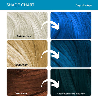 Paradyes Semi-Permanent Hair Color