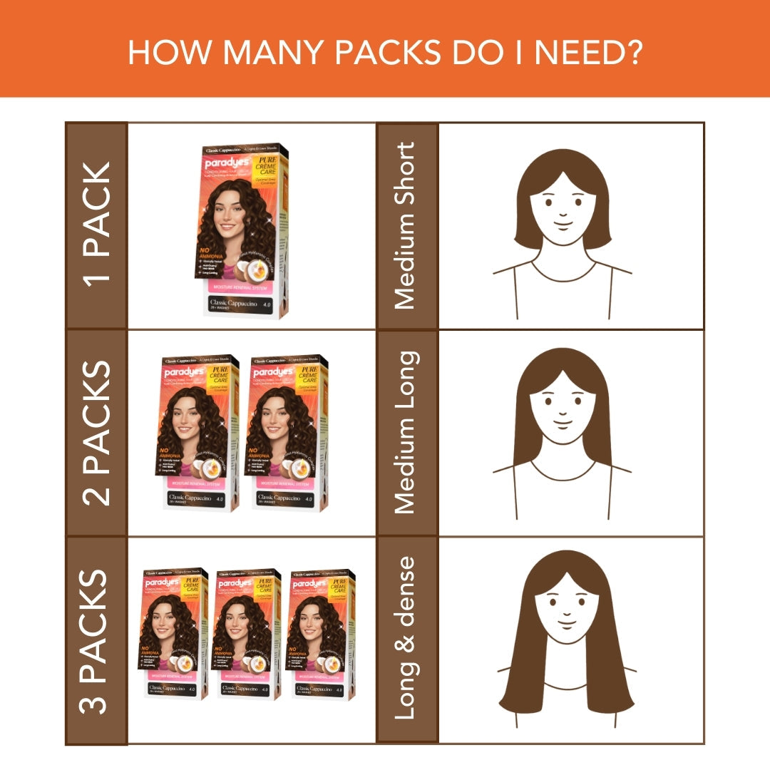 Paradyes Pure Creme Care Hair Color