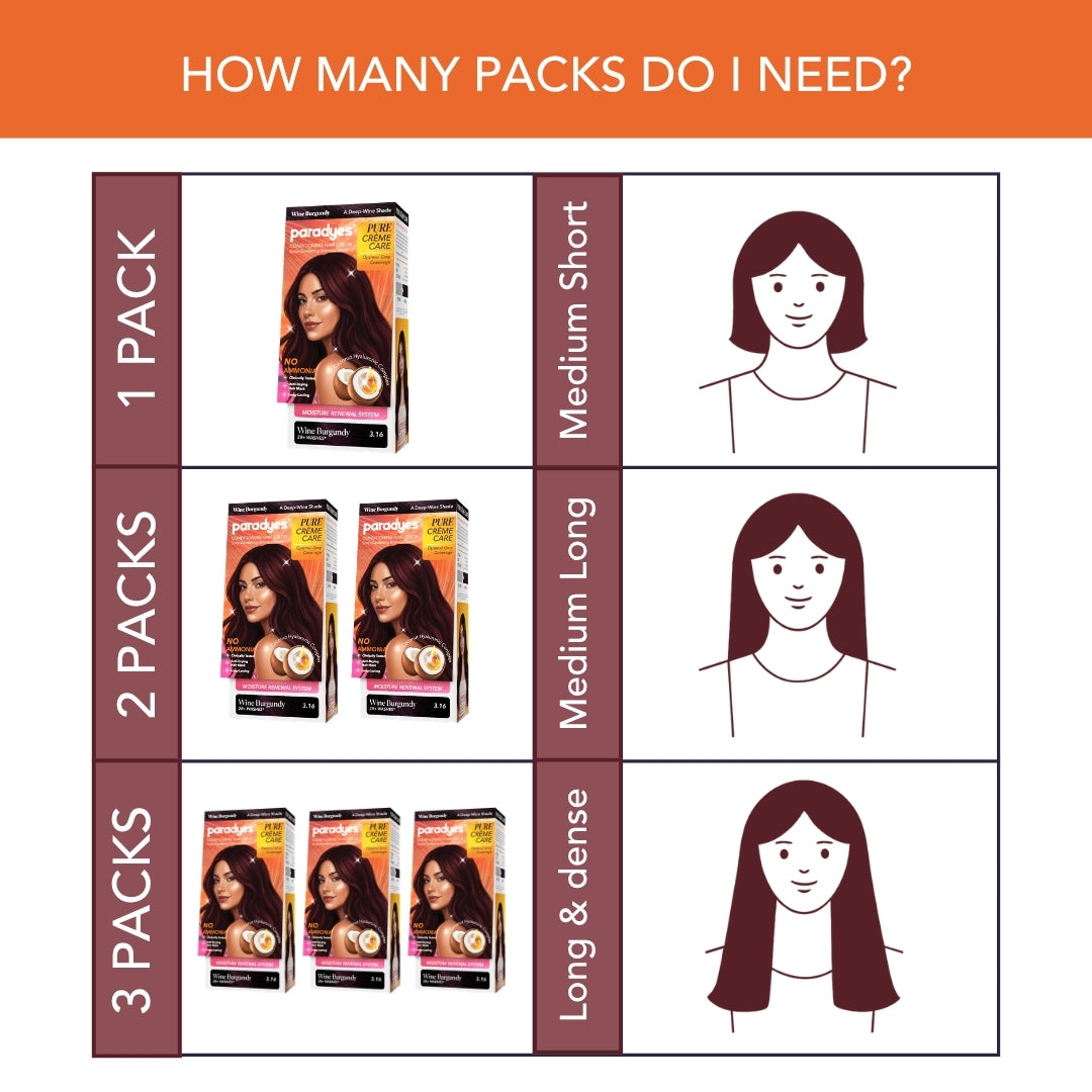 Paradyes Pure Creme Care Hair Color