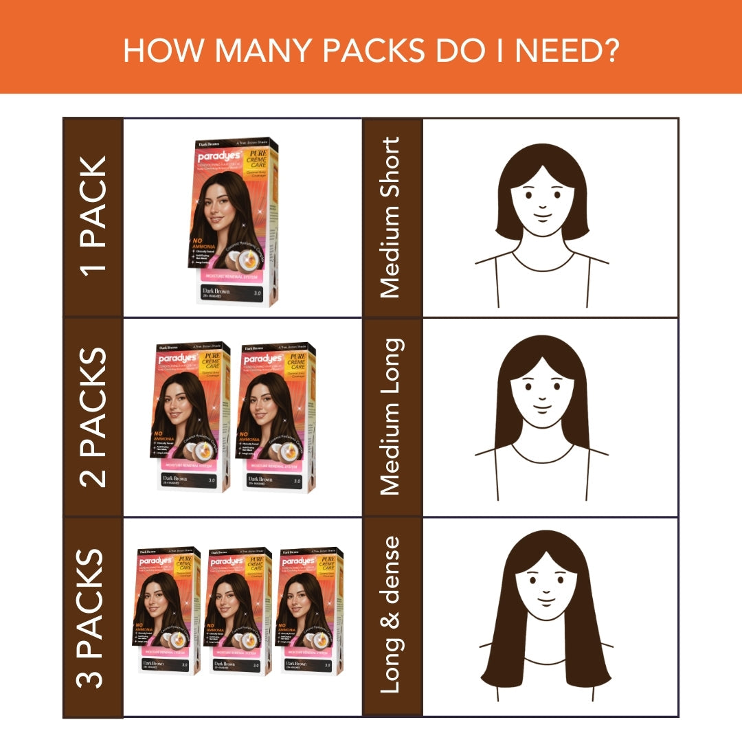 Paradyes Pure Creme Care Hair Color