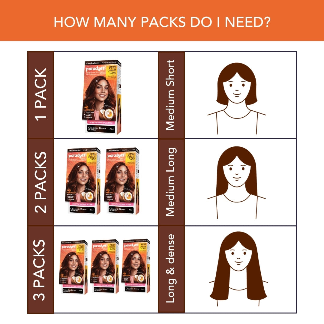 Paradyes Pure Creme Care Hair Color