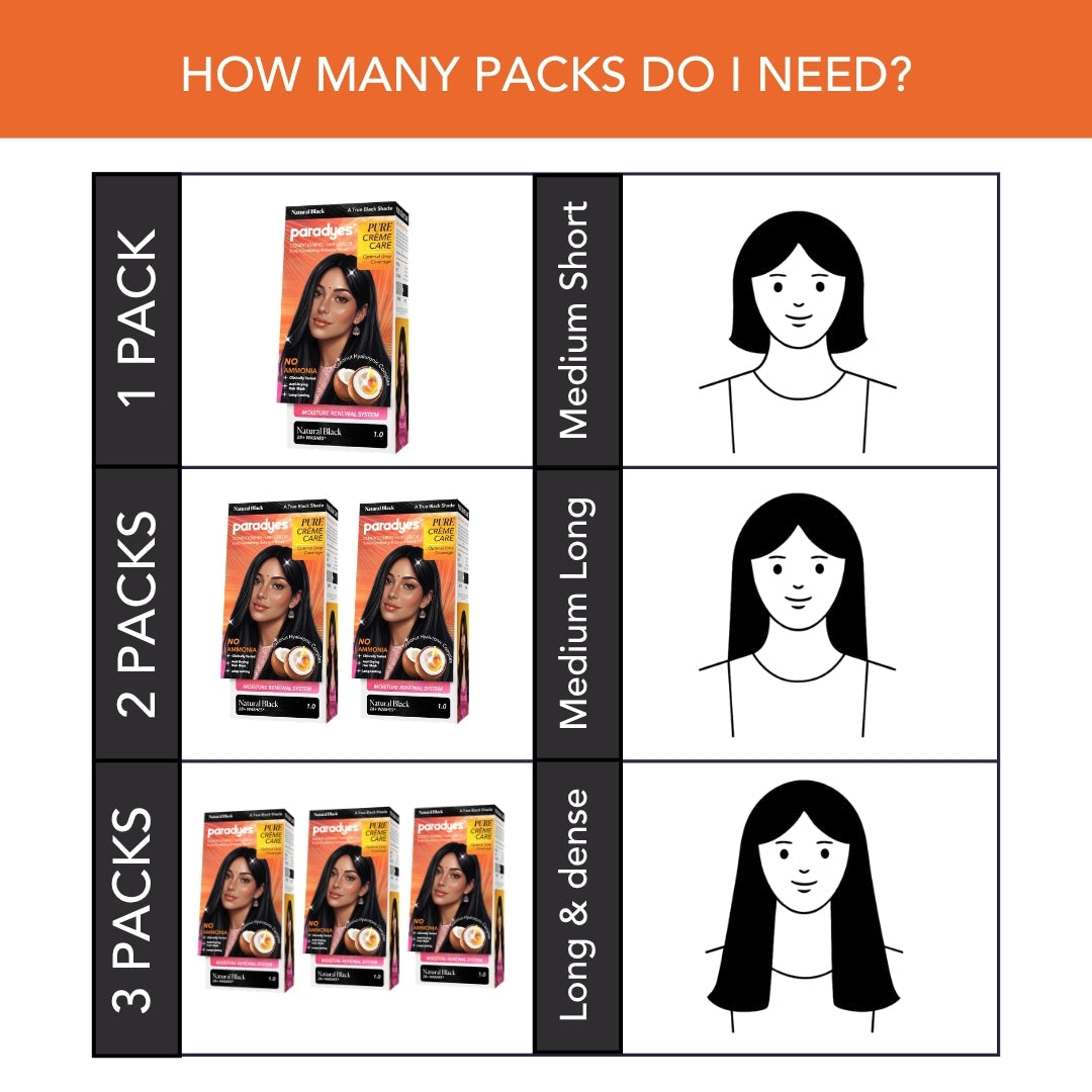 Paradyes Pure Creme Care Hair Color