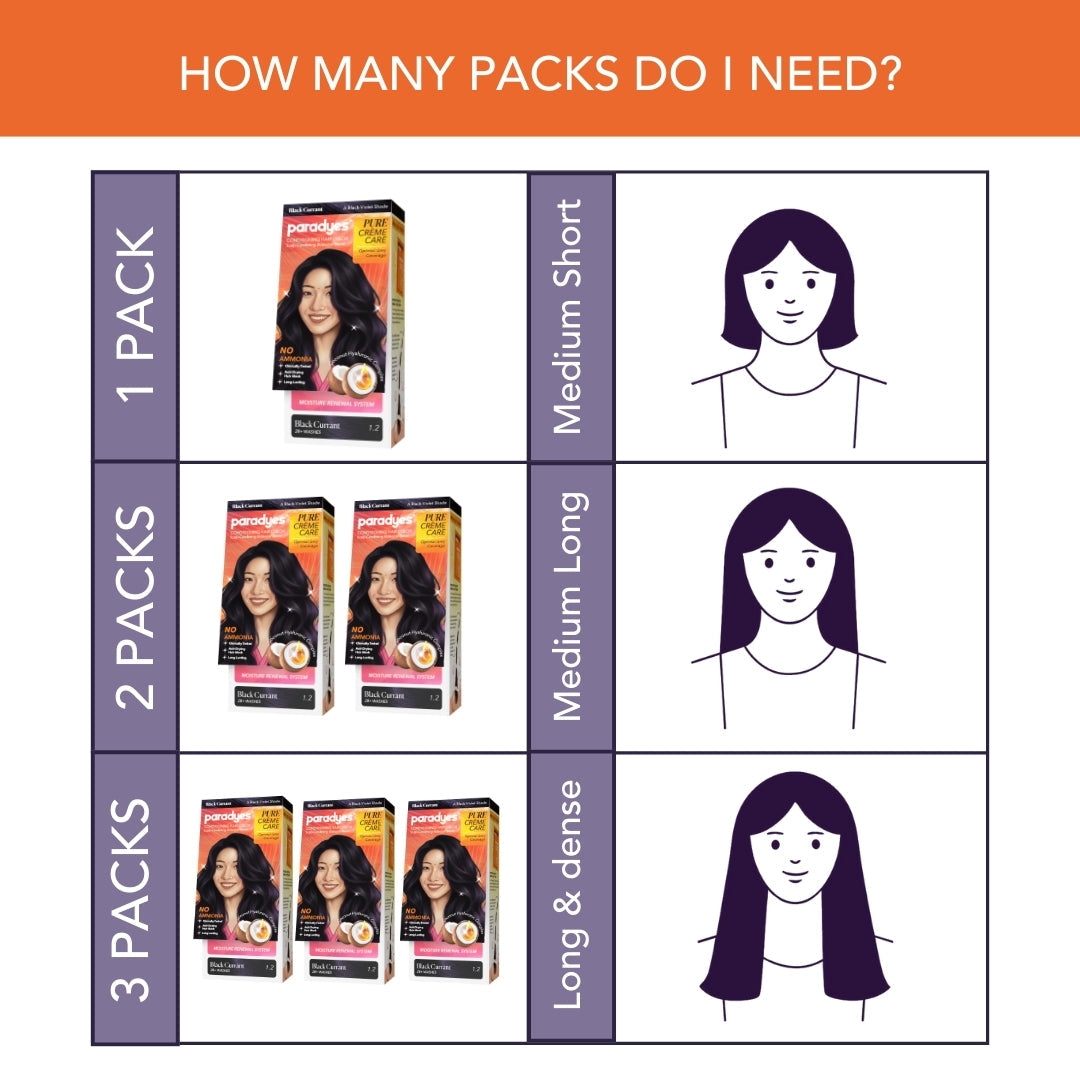 Paradyes Pure Creme Care Hair Color
