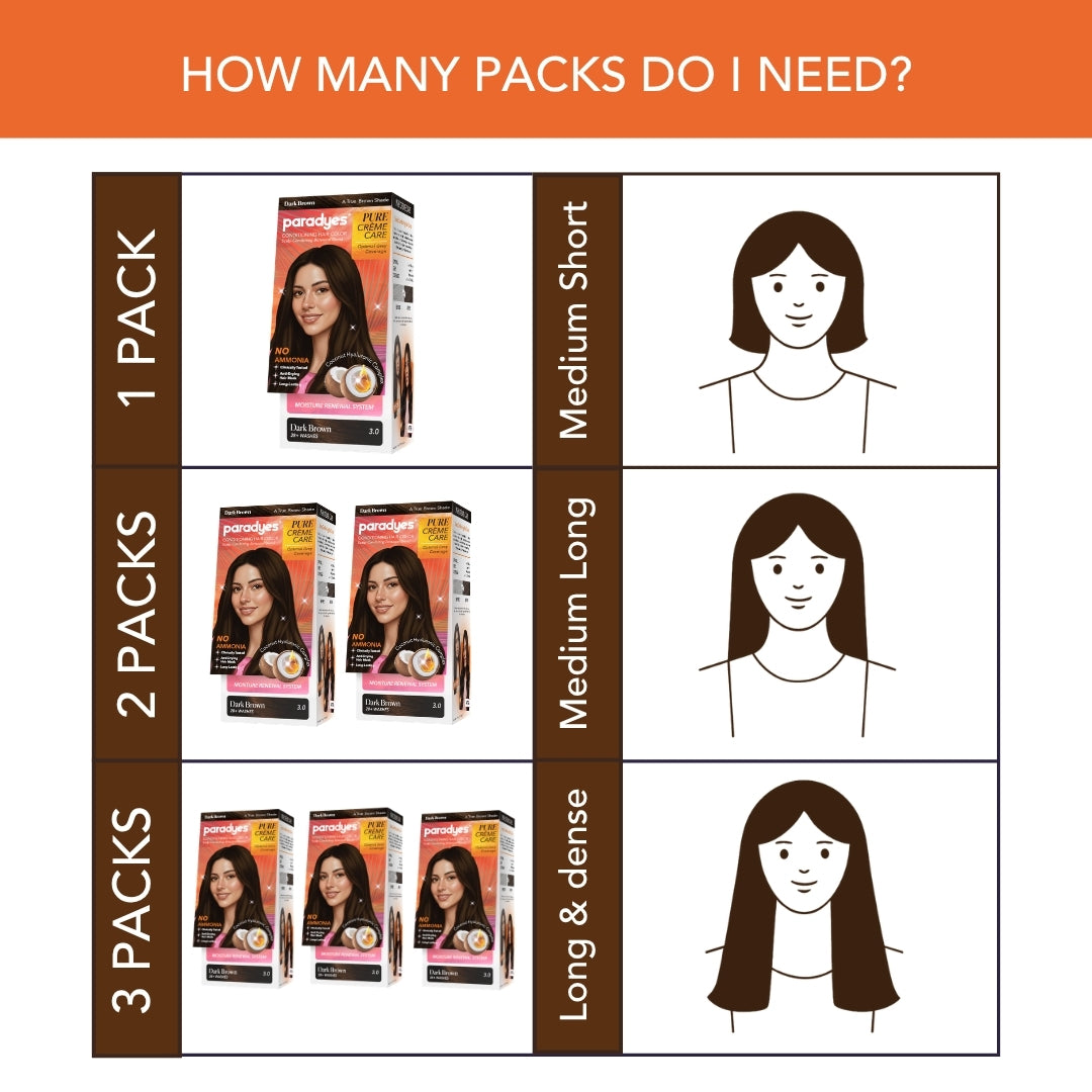 Paradyes Pure Creme Care Hair Color