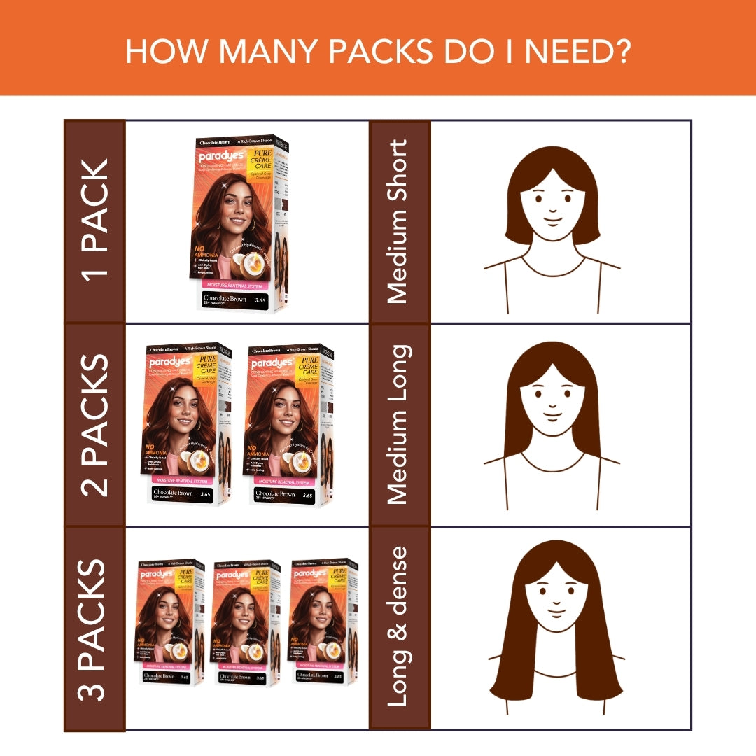 Paradyes Pure Creme Care Hair Color