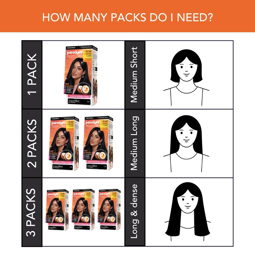 Paradyes Pure Creme Care Hair Color